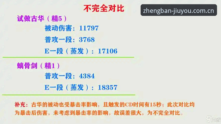 九游破解版使用技巧深度评测：安全性与功能全面对比分析
